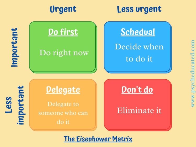 How To Get Things Done Effectively: 13 Tips To Increase Productivity