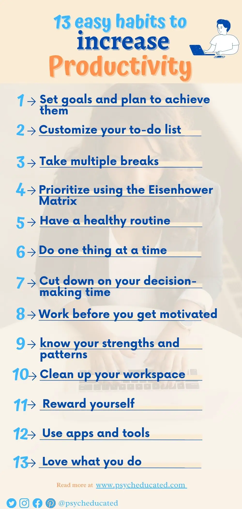 13-easy-habits-to-increase-productivity and et things done effectively 