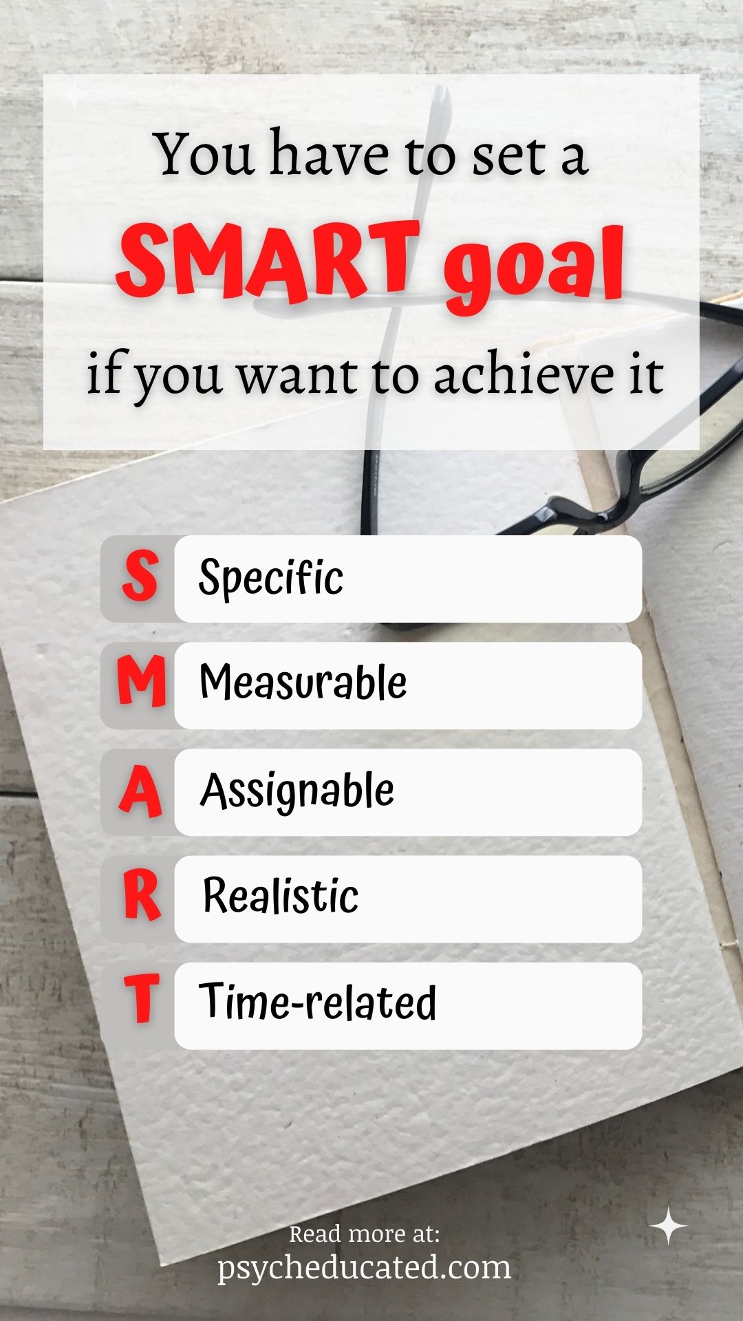 Smart Goal-How to achieve goals